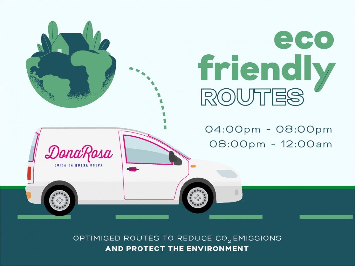A More Sustainable Future with Eco-Friendly Routes